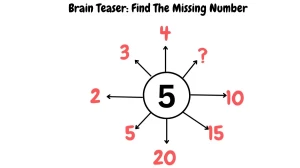 Brain Teaser: Find The Missing Number