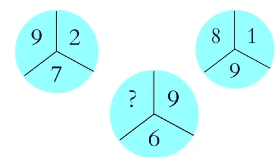 Brain Teaser: Find The Missing Number