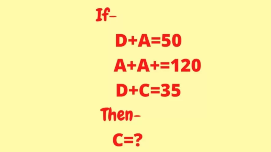 Brain Teaser: Find The Value Of C Using The Clues In This Viral Math Puzzle