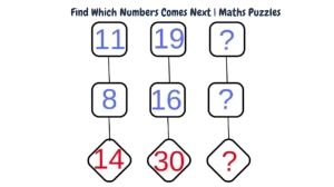 Brain Teaser - Find Which Numbers Comes Next | Maths Puzzles