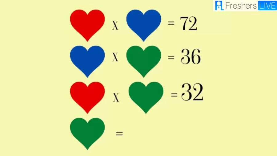 Brain Teaser Math Puzzle: Can You Find the Value of Green Heart from the series given below?