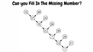 Brain Teaser Math Quiz: Can you Fill In The Missing Number?