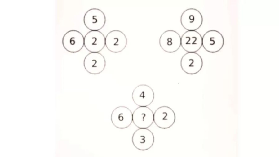 Brain Teaser Maths Puzzle: What Number Should Replace The Question Mark?