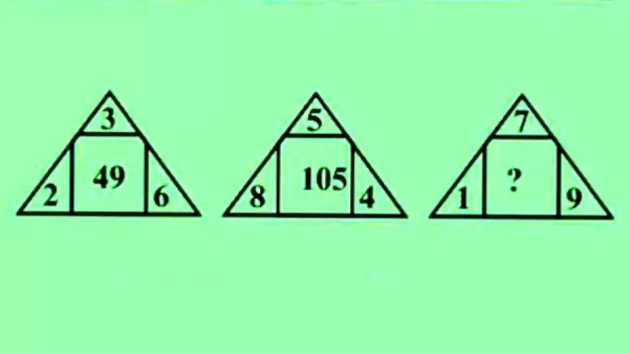 Brain Teaser: What Number Should Replace The Question Mark?