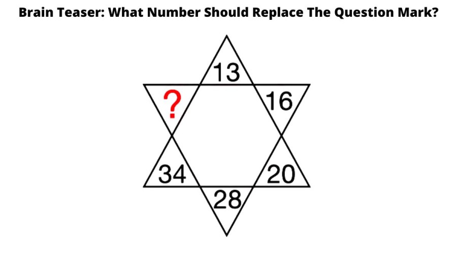 Brain Teaser: What Number Should Replace The Question Mark?