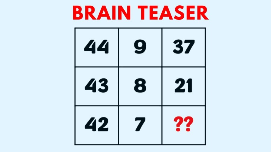 Brain Teaser: If You have a Top IQ then You can Solve this Math Puzzle under 30 Secs