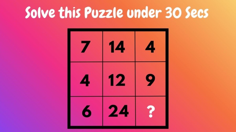 Brain Teaser IQ Test: If You are a Genius Solve this Puzzle under 30 Secs