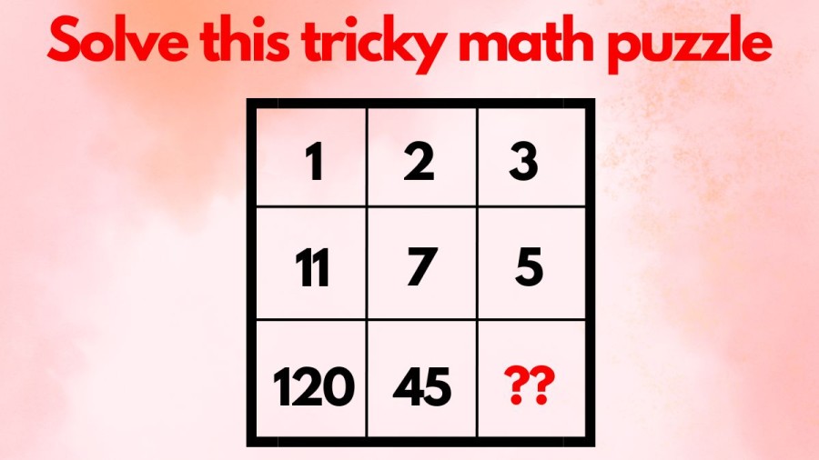 Brain Teaser IQ Test: Solve this tricky math puzzle