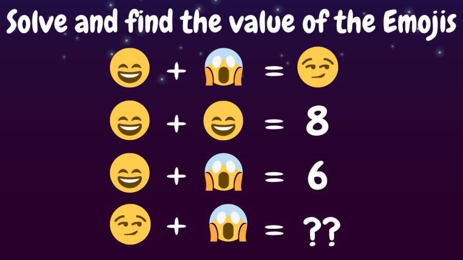 Brain Teaser: Solve and find the value of the Emojis