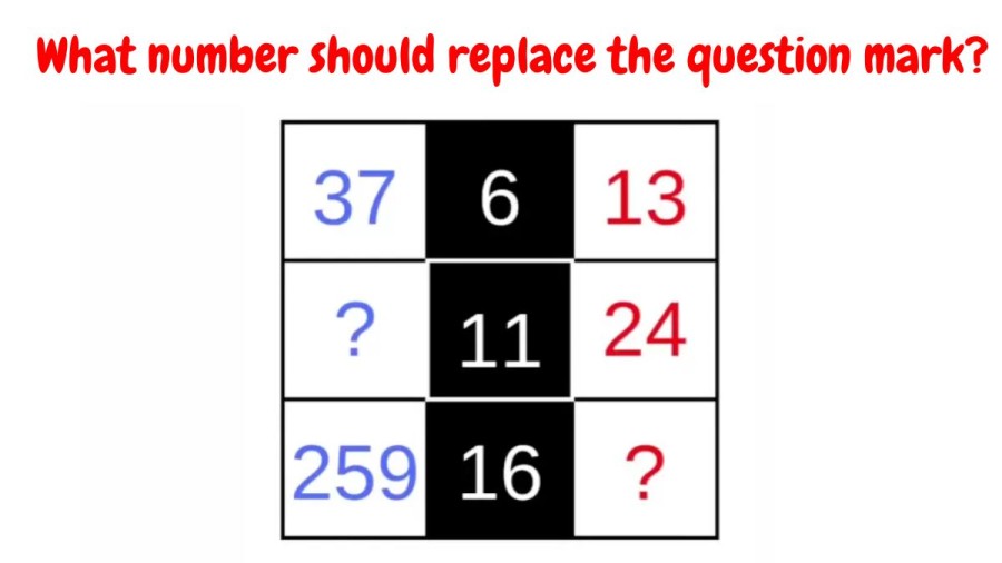 Brain Teaser: What number should replace the question mark?