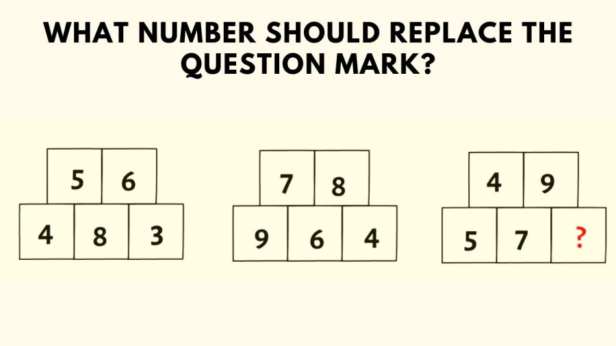 Brain Teaser: What number should replace the question mark?