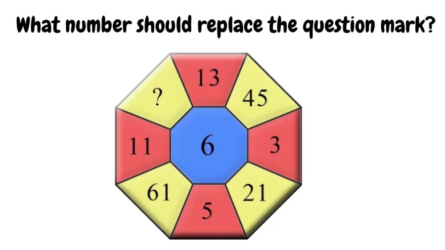 Brain Teaser: What number should replace the question mark?