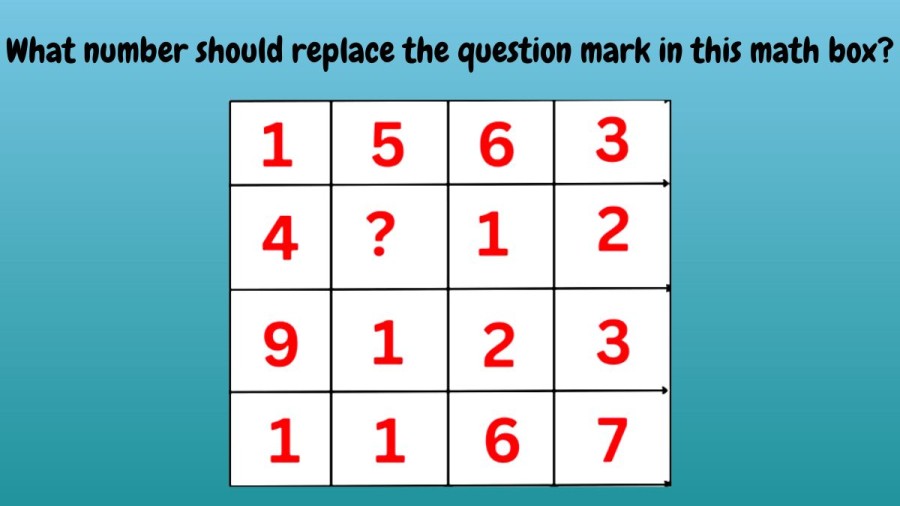 Brain Teaser: What number should replace the question mark in this math box?