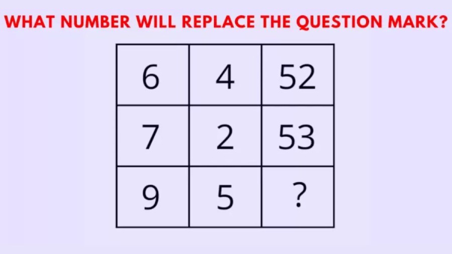 Brain Teaser: What Number Will Replace The Question Mark?