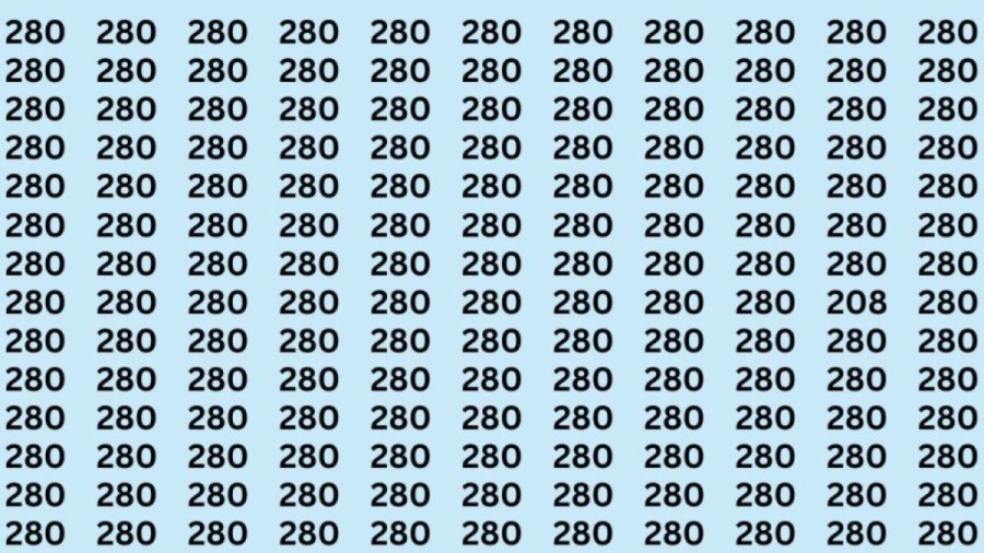 Observation Skills Test : Can you find the Number 208 among 280 in 8 Seconds?