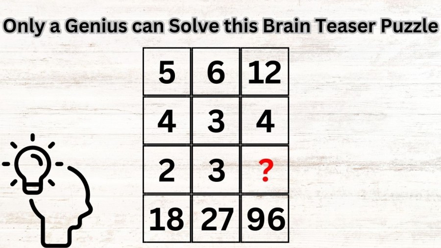 Only a Genius can Solve this Brain Teaser Puzzle in 25 Secs