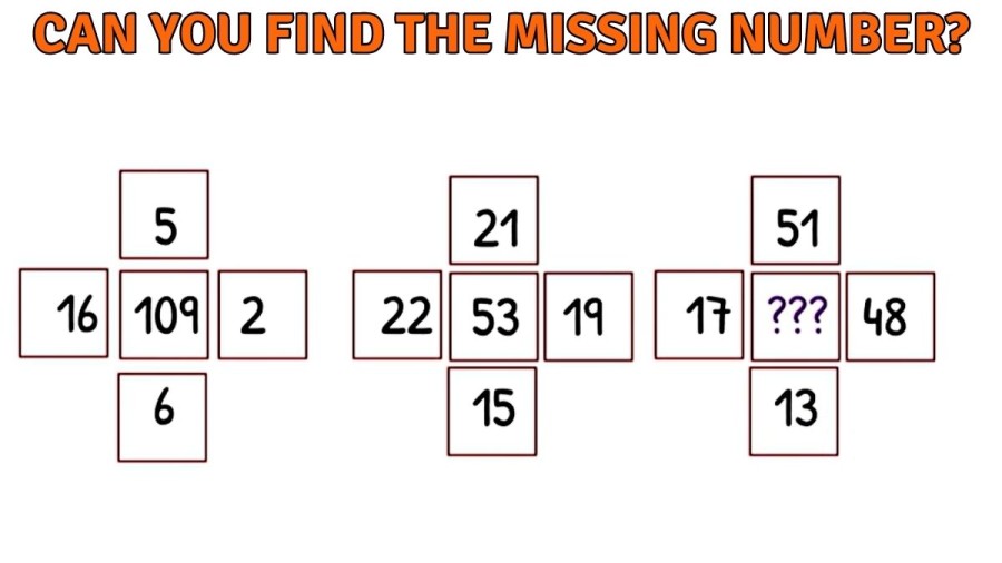 Brain Teaser: Can you Find the Missing Number?