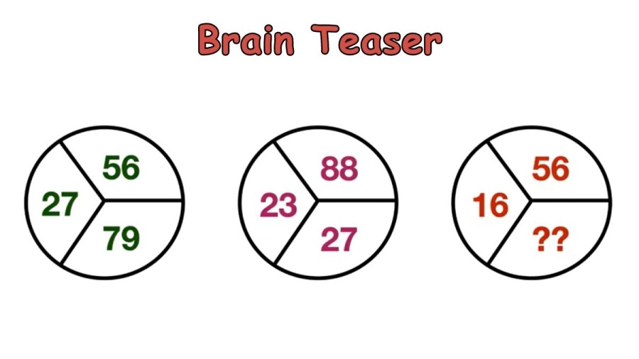 Brain Teaser - Can you Find the Missing Number? Math Circle Puzzle