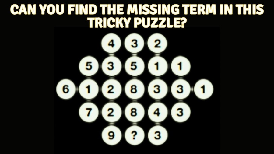 Brain Teaser: Can you Find the Missing Term in this Tricky Puzzle?