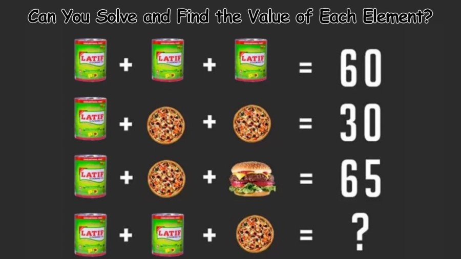 Brain Teaser: Can You Solve and Find the Value of Each Element? Tricky Puzzle