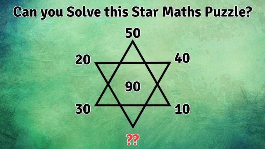 Brain Teaser: Can you Solve this Star Maths Puzzle?