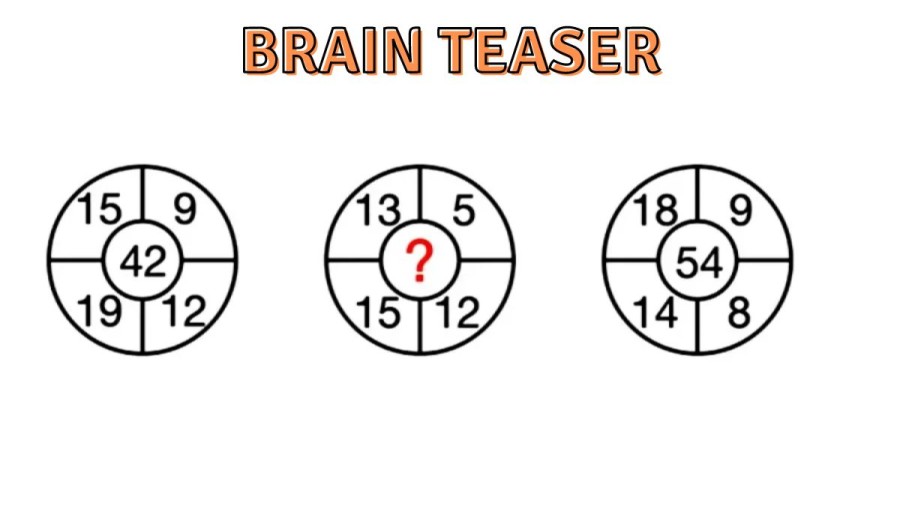 Brain Teaser: Find the Missing Number in 20 Seconds