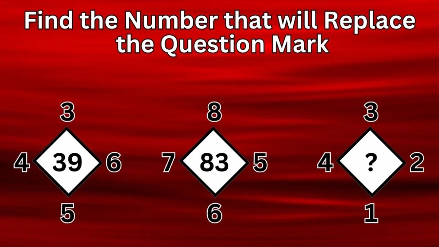 Brain Teaser: Find the Number that will Replace the Question Mark