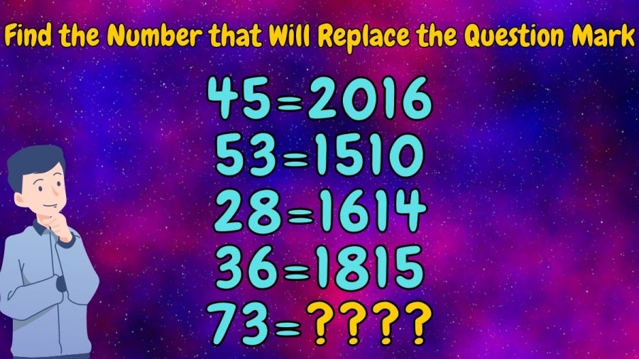 Brain Teaser: Find the Number that Will Replace the Question Mark