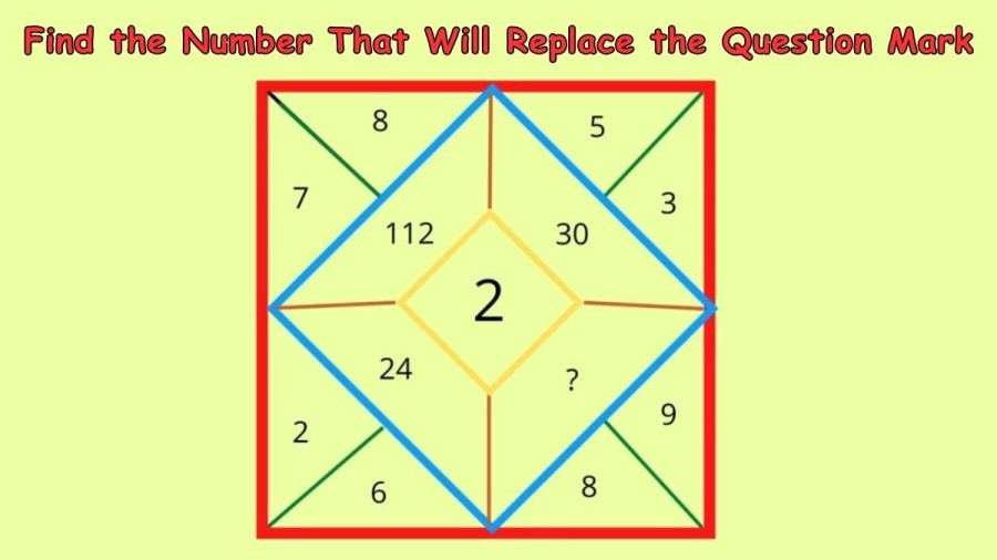 Brain Teaser: Find the Number That Will Replace the Question Mark in This Math Puzzle