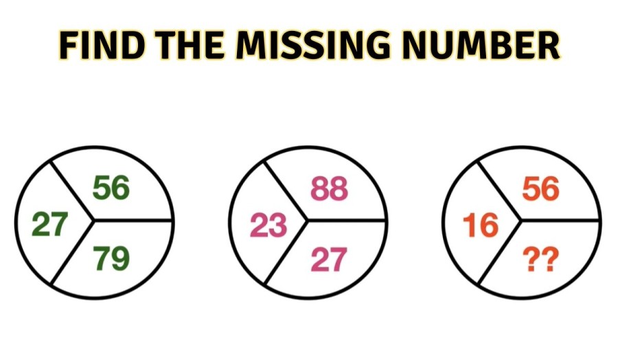 Brain Teaser: If you are a Genius Find the Missing Number in 30 Secs