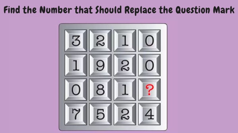 Brain Teaser IQ Test: Find the Number that Should Replace the Question Mark