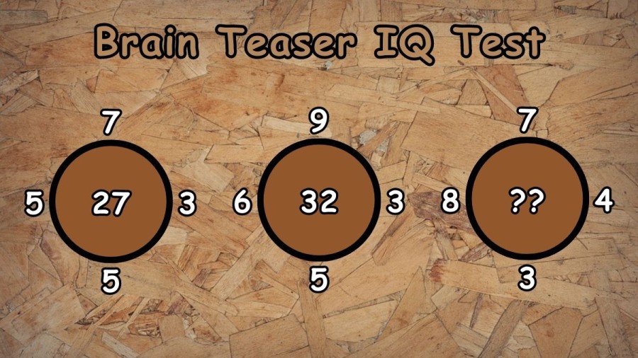 Brain Teaser IQ Test: Solve and Find the Missing Number