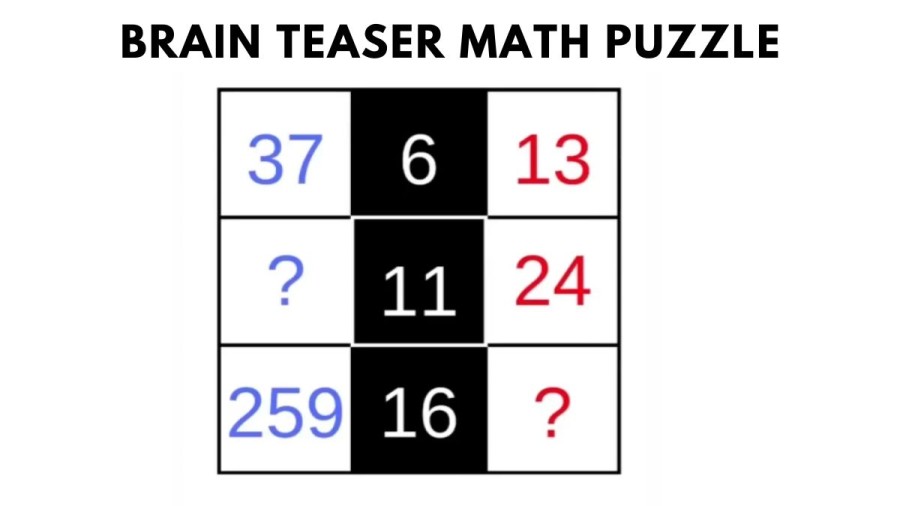 Brain Teaser Math Puzzle - Can you Find the Missing Number in this Box?