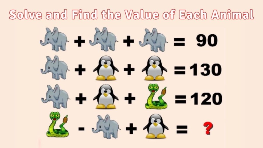 Brain Teaser: Solve and Find the Value of Each Animal