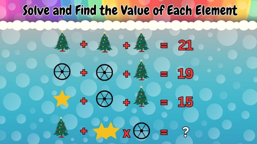 Brain Teaser: Solve and Find the Value of Each Element