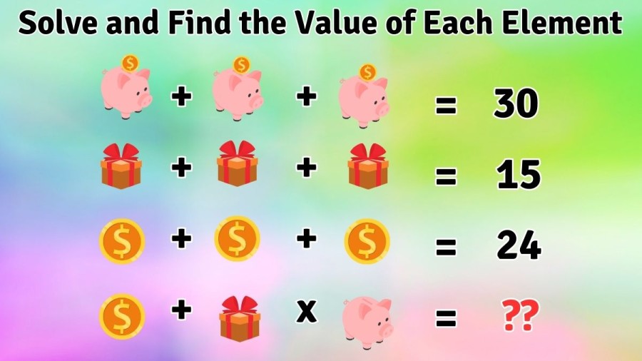 Brain Teaser: Solve and Find the Value of Each Element