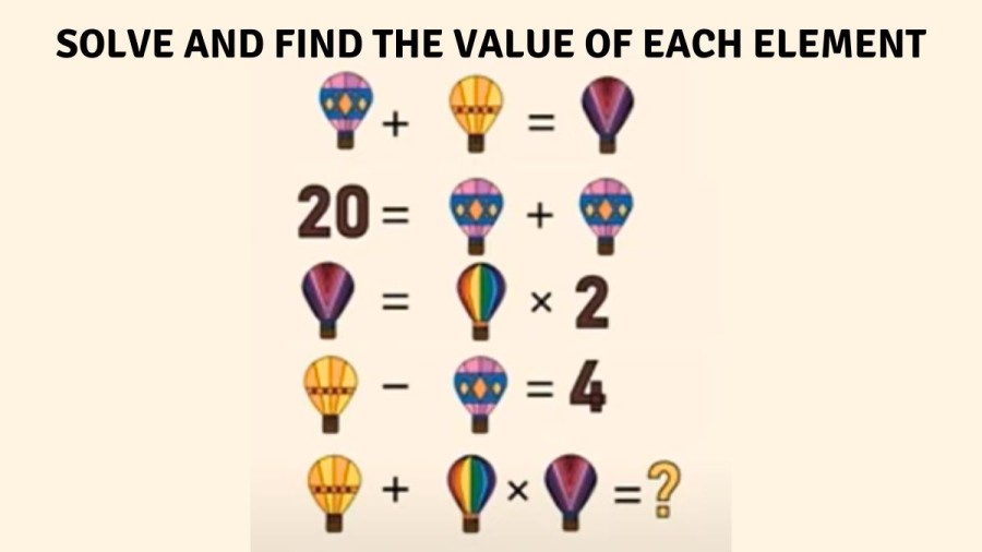 Brain Teaser: Solve and Find the Value of Each Element