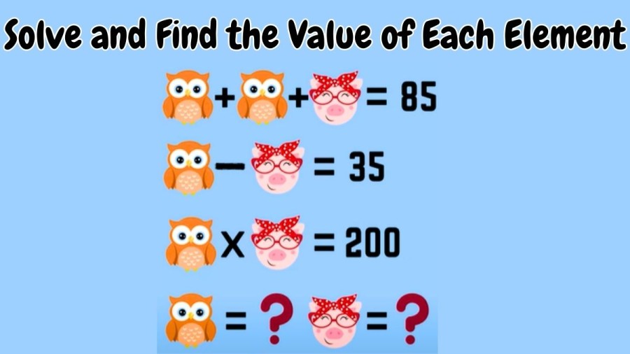 Brain Teaser: Solve and Find the Value of Each Element