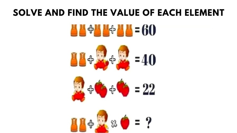 Brain Teaser: Solve and Find the Value of Each Element I Viral Puzzle