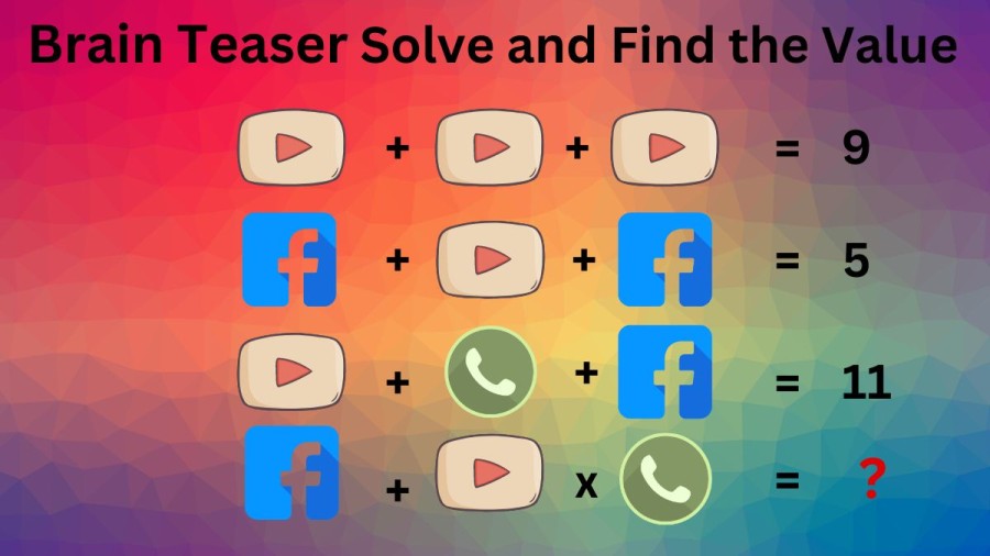 Brain Teaser: Solve and Find the Value of Each Element in 20 Seconds