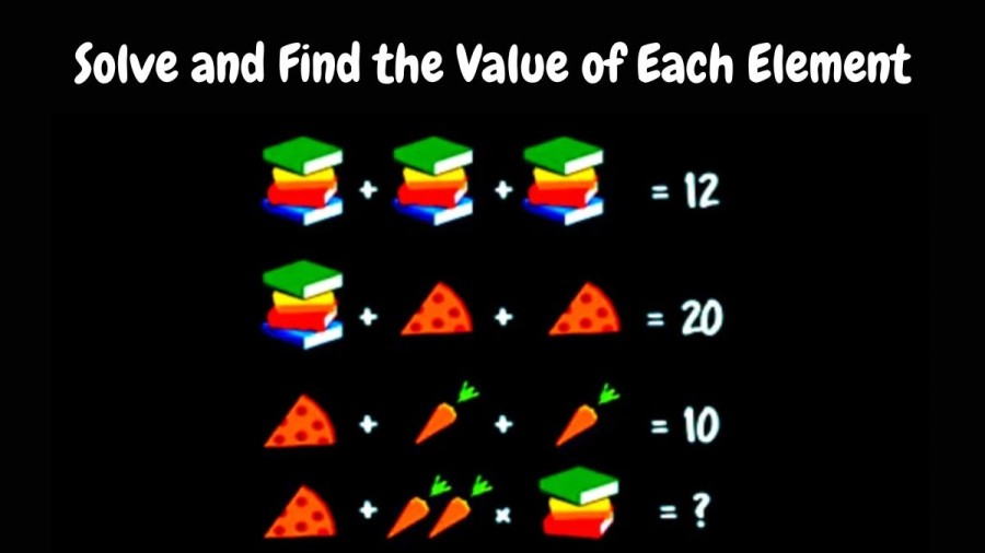 Brain Teaser - Solve and Find the Value of Each Element in this Math Puzzle