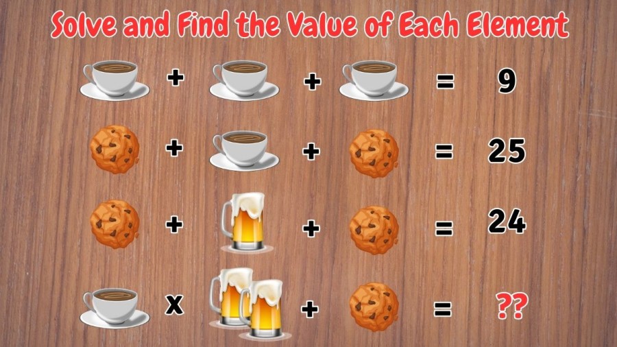 Brain Teaser - Solve and Find the Value of Each Element in this Math Puzzle