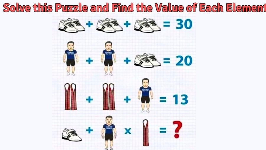 Brain Teaser: Solve this Puzzle and Find the Value of Each Element