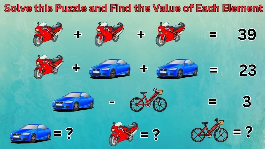 Brain Teaser: Solve this Puzzle and Find the Value of Each Element