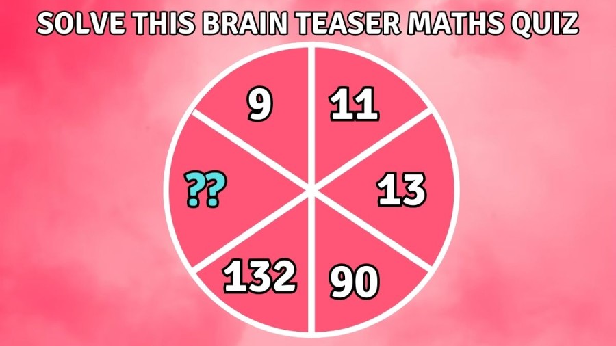 If you are a Genius Solve this Brain Teaser Maths Quiz in 10 Seconds