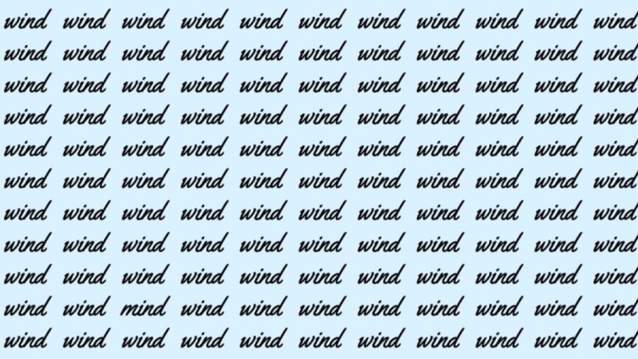 Observation Skill Test: If you have Sharp Eyes find the Word Mind among Wind in 20 Secs