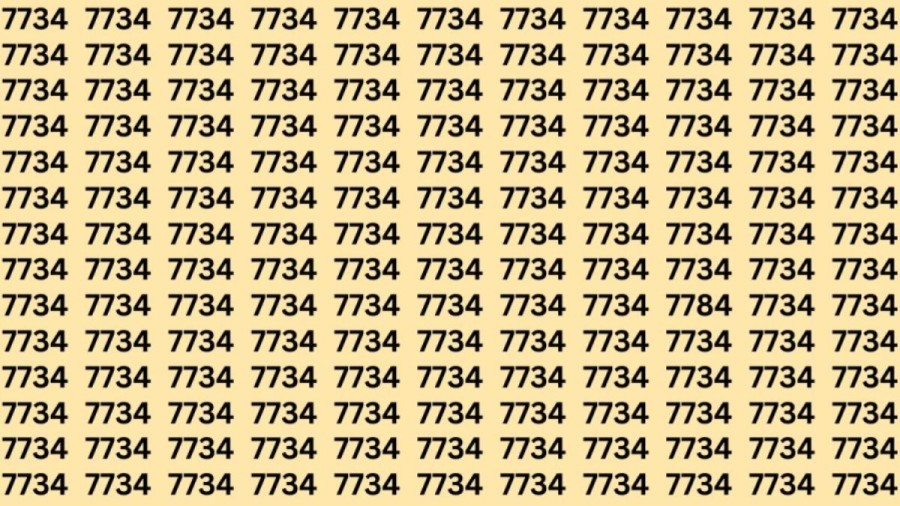 Observation Skills Test: If you have Eagle Eyes find the Number 7784 among 7734 in 12 Secs