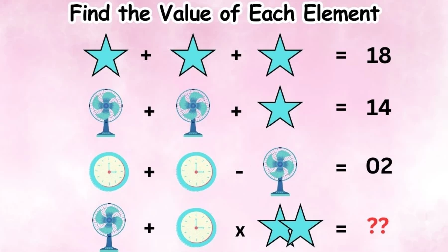 Brain Teaser Math Test: Can You Solve and Find the Value of Each Element?