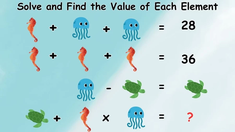 Brain Teaser: Solve and Find the Value of Each Element