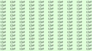 Can You Spot 1259 among 1269 in 7 Seconds? Explanation and Solution to the Optical Illusion